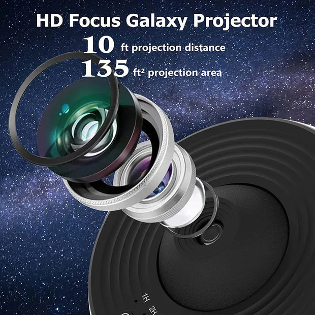 Sky Projector Lamp By Luximer