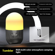 LED Light For Camping By Luximer